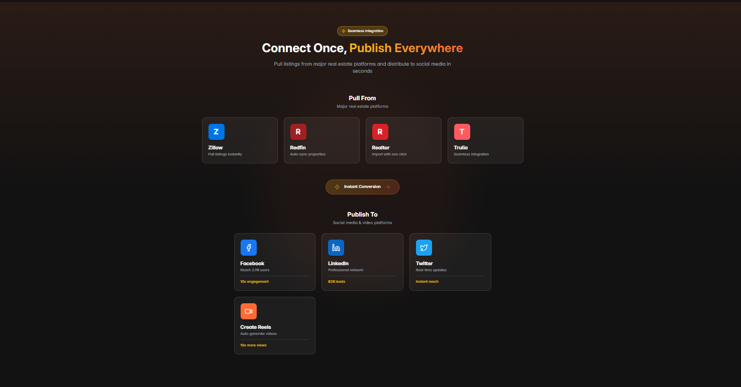 PropertyPostAgent Demo