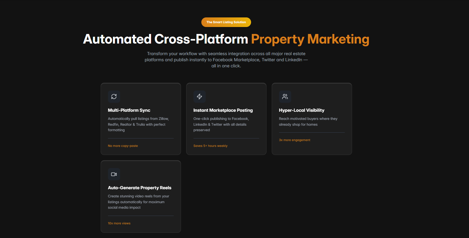 PropertyPostAgent Features